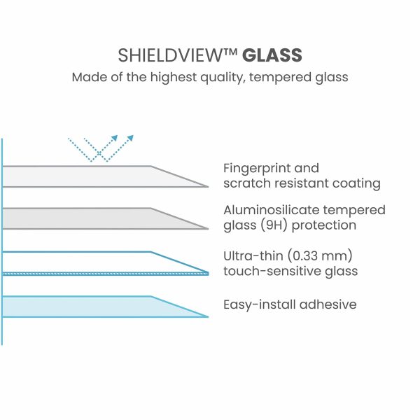 ShieldView Glass Apple iPhone 16 Pro Max Screen Protector Online Hot Sale